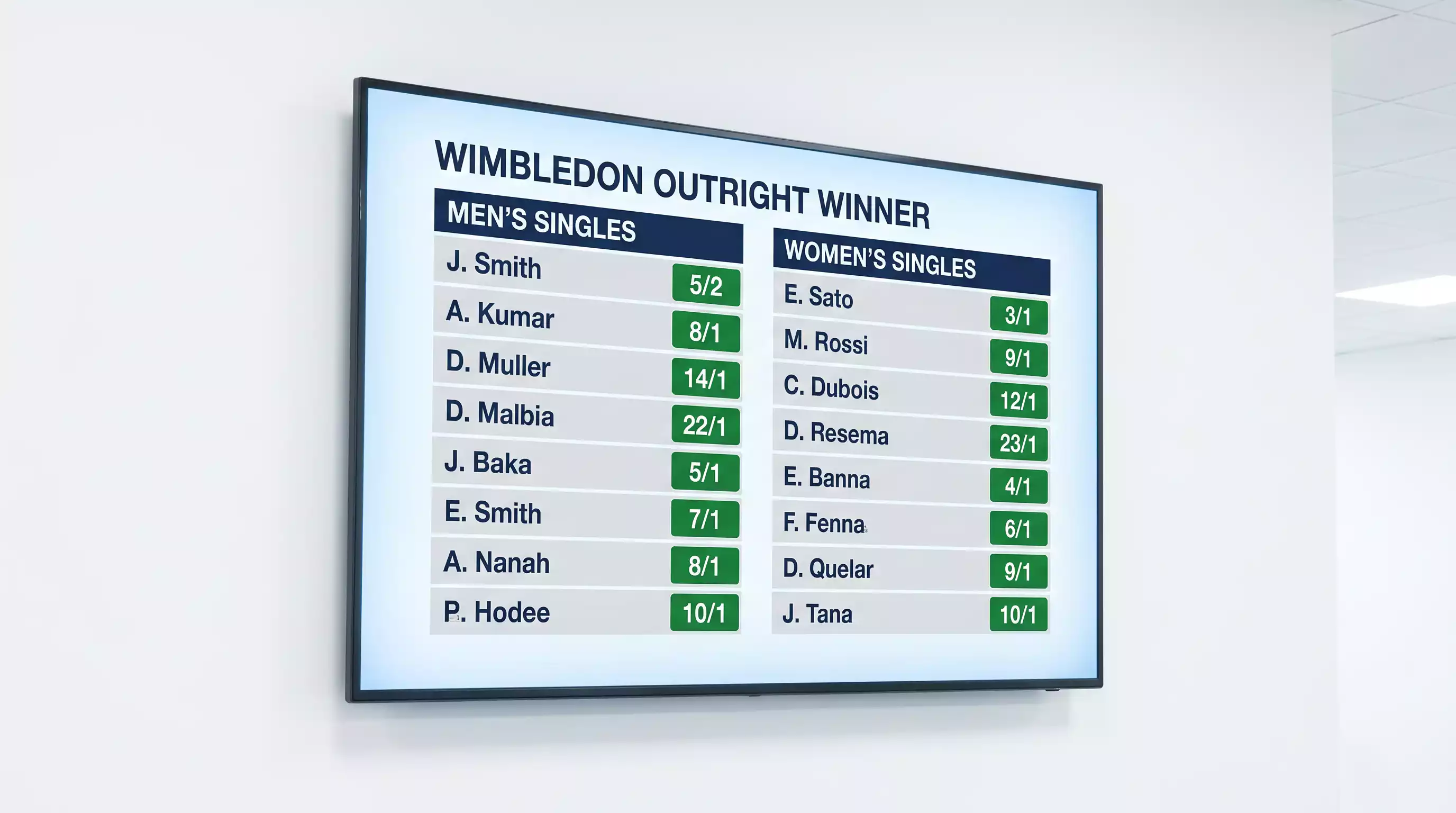 Tennis outright winner market odds board showing men's and women's singles Wimbledon prices